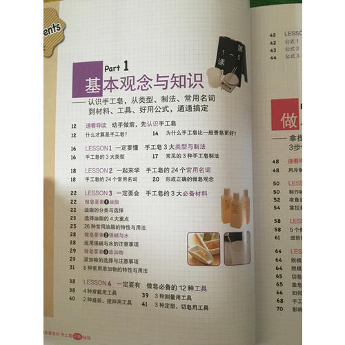 百萬網(wǎng)友最常問手工皂不敗秘技