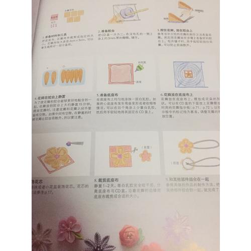 細工花飾