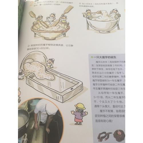身邊的科學(xué)