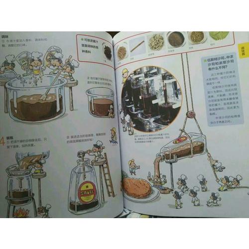 身邊的科學(xué)