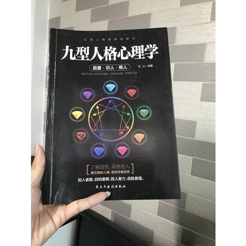 九型人格心理學