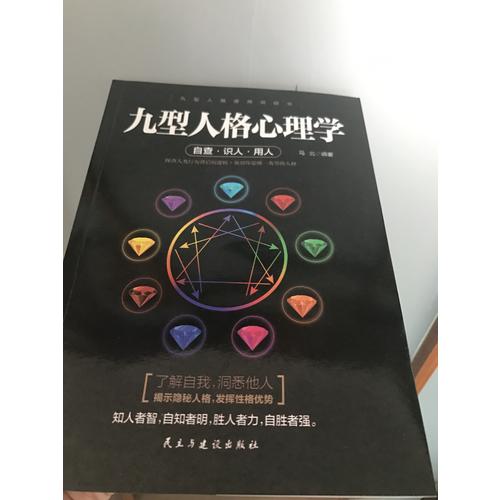 九型人格心理學