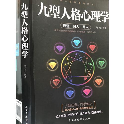 九型人格心理學
