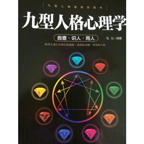 九型人格心理學