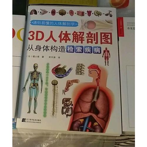 3D人體解剖圖：從身體構造檢索疾病