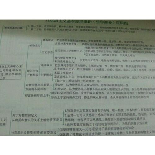 肖秀榮2018考研政治命題人知識(shí)點(diǎn)提要（雙色印刷+35頁(yè)海量實(shí)用附錄）