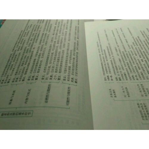 肖秀榮2018考研政治命題人知識(shí)點(diǎn)提要（雙色印刷+35頁(yè)海量實(shí)用附錄）