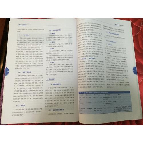 2017執(zhí)業(yè)藥師考試用書考試指南  藥學專業(yè)知識（二）