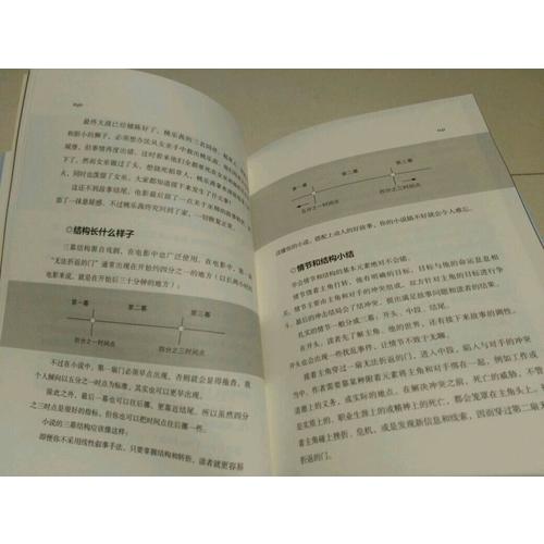 這樣寫出好故事