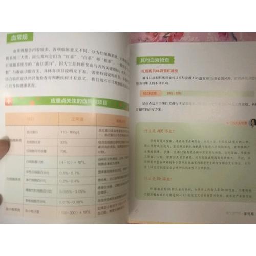 產檢使用手冊