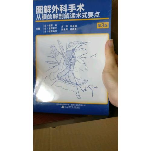 圖解外科手術(shù)·從膜的解剖解讀術(shù)式要點