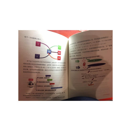 中學生思維導(dǎo)圖學習法
