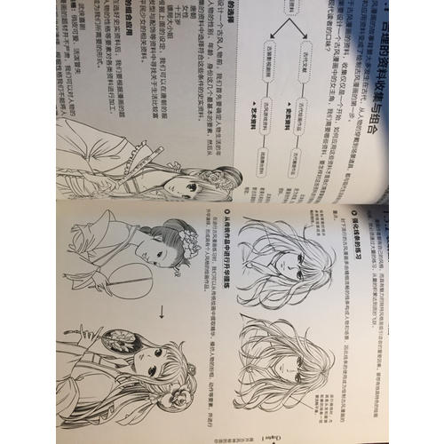 古風漫畫從新手到高手