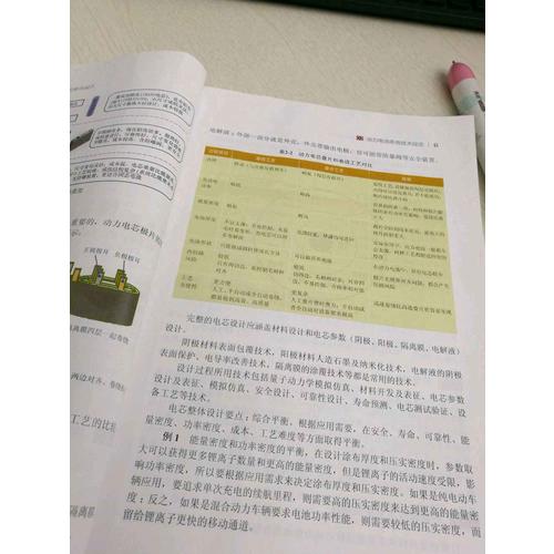 電動汽車動力電池系統(tǒng)安全分析與設(shè)計