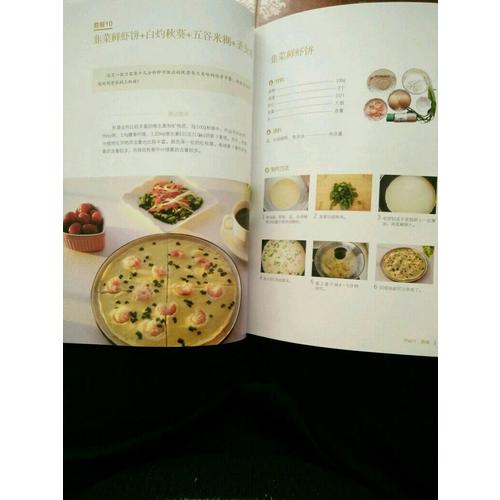 孩子愛吃的花式營養(yǎng)早餐