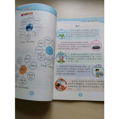 小學思維訓練：八大思維圖示法