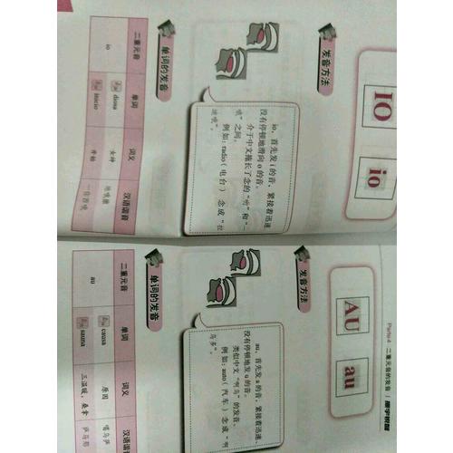 零起點(diǎn)西班牙語(yǔ)金牌入門：發(fā)音單詞句子會(huì)話一本通