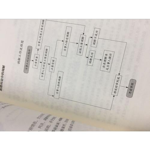 一本書讀懂婚姻法律常識(shí)