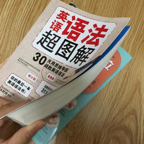英語語法超圖解