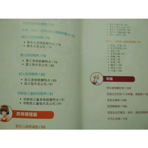 育兒必知