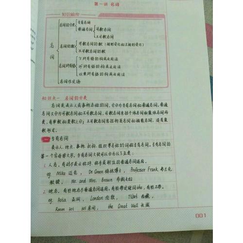 衡水重點(diǎn)中學(xué)狀元手寫筆記升級版2.0：英語  初中各年級通用