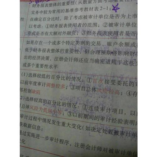 2017注會教材中華會計(jì)網(wǎng)校審計(jì)應(yīng)試指南