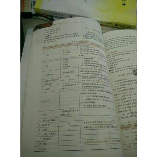 2017考試教材中華會計網(wǎng)校 稅法經(jīng)典題解 夢想成真系列輔導(dǎo)