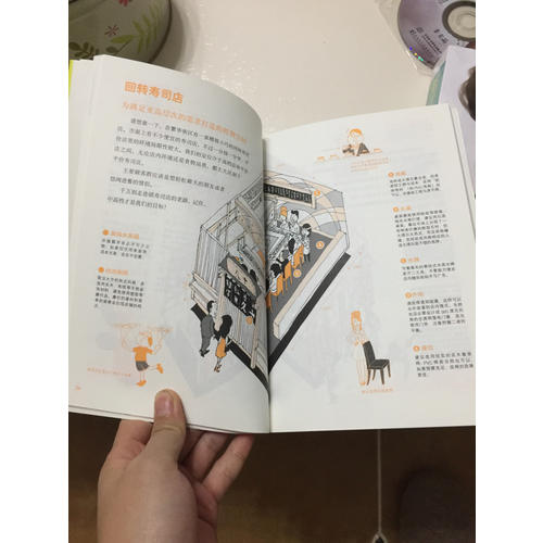 人氣小店設(shè)計(jì)解剖書
