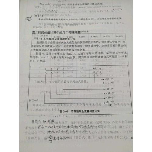 財務(wù)管理（第四版）