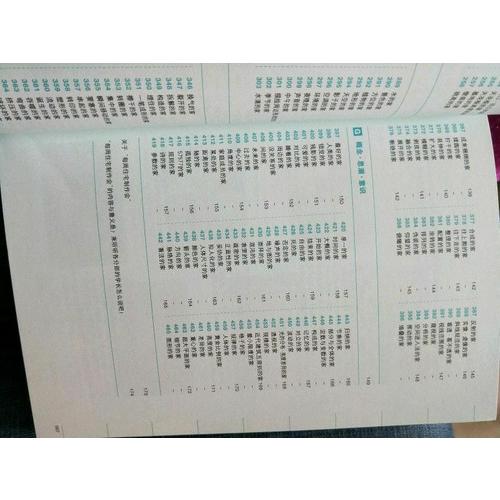 建筑設(shè)計的470個創(chuàng)意&發(fā)想