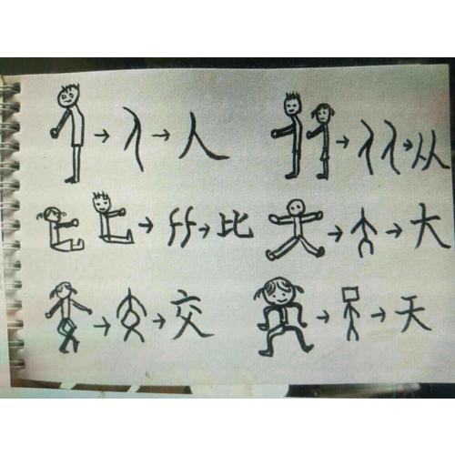東西方藝術(shù)的交會
