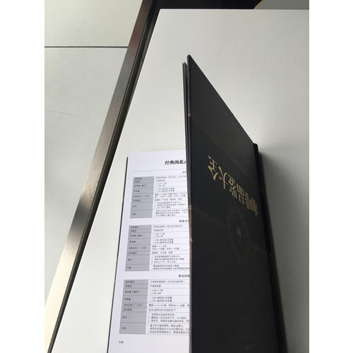 品味生活系列1：咖啡品鑒大全