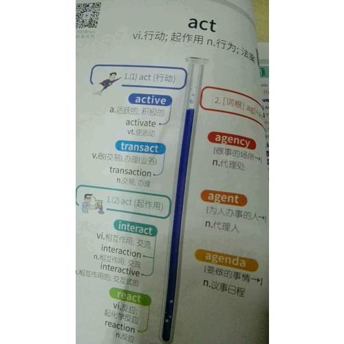 星火英語新大綱大學英語四級詞匯亂序版星火4級詞網
