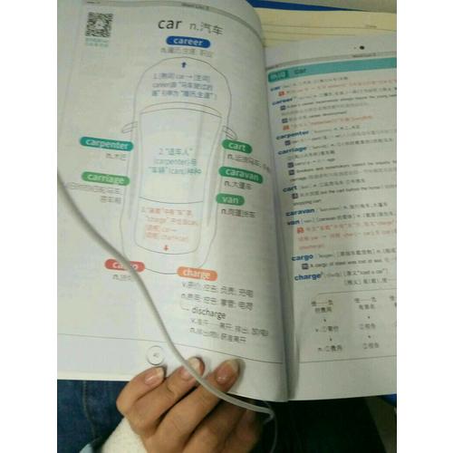 星火英語新大綱大學英語四級詞匯亂序版星火4級詞網