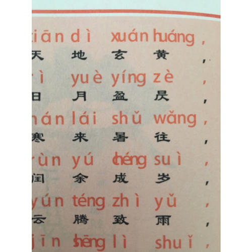 國學經典：千字文全集