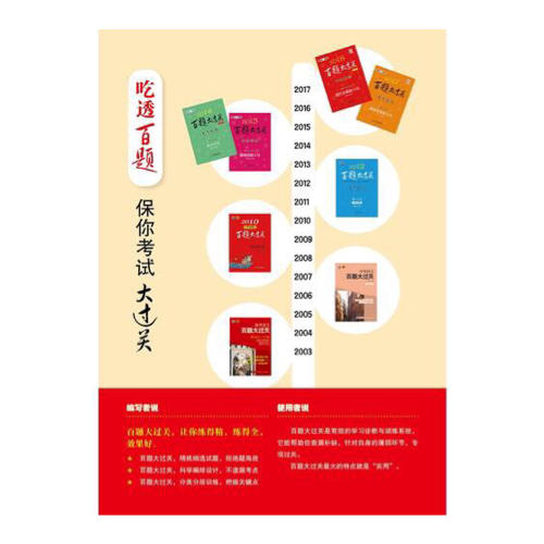 2018百題大過關.中考物理：提高百題