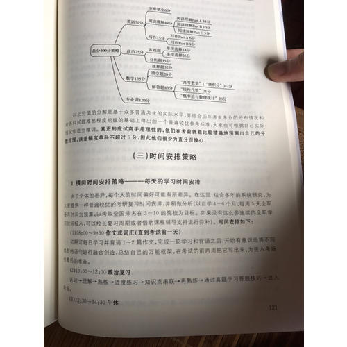 你一定能成為考研高手！考研制勝精髓
