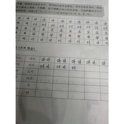 標準韓國語(第六版·1-3冊)