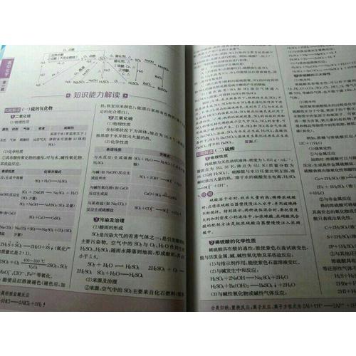2017基礎知識手冊：高中化學