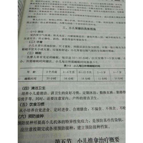 小兒推拿學(xué)