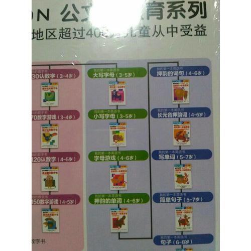 公文式教育：我的及時(shí)本英語書（字母篇）
