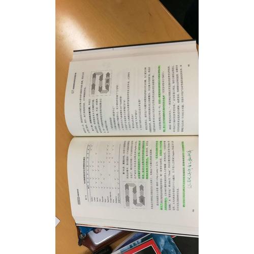 指數(shù)型組織：打造獨(dú)角獸公司的11個(gè)最強(qiáng)屬性指數(shù)型組織