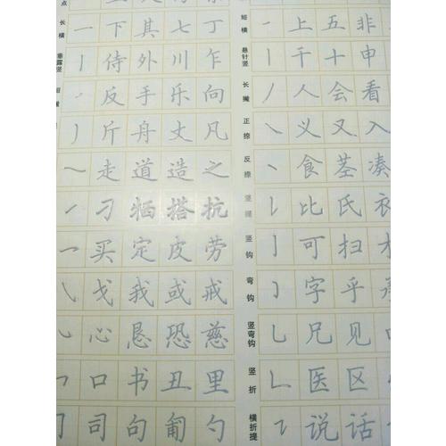 華夏萬卷字帖 田英章凹槽練字板:楷書速成