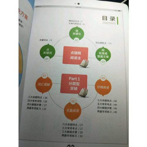 星火英語艾派簡四級閱讀·2017年12月新題型大學英語四級閱讀700題
