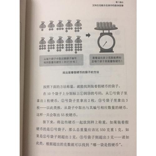 數(shù)學(xué)真好玩
