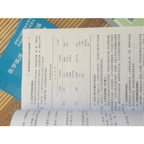醫(yī)學(xué)臨床三基訓(xùn)練 護(hù)士分冊(cè)（全3冊(cè)）