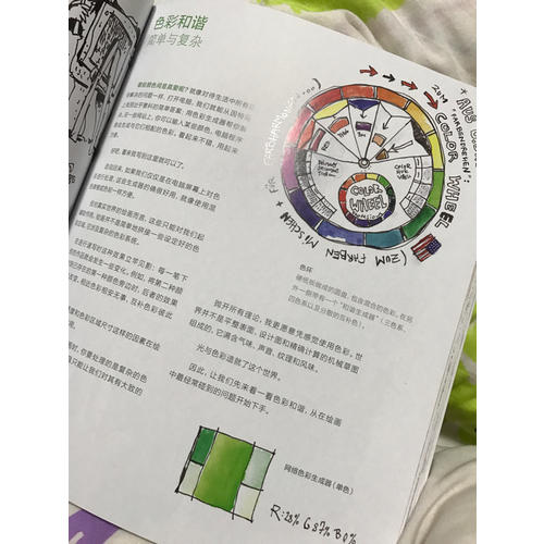 跟菲利大叔學(xué)手繪：漫步水彩