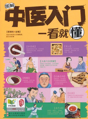 圖解中醫入門一看就懂