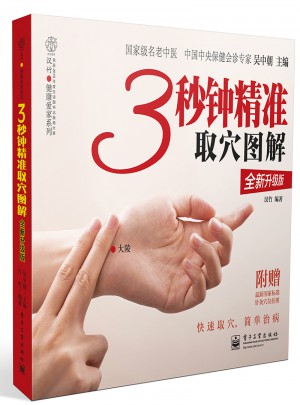 3秒鐘精準取穴圖解