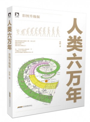 人類六萬年（升級版）